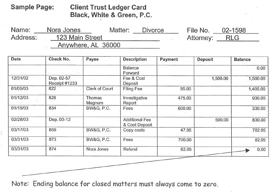 Maintaining a Trust Account Real Estate & Legal Firms